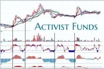 アクティビストは誰の味方なのか？The Two Faces of Activist Funds